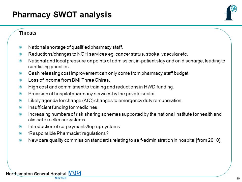 SWOT Analysis in Patient Safety